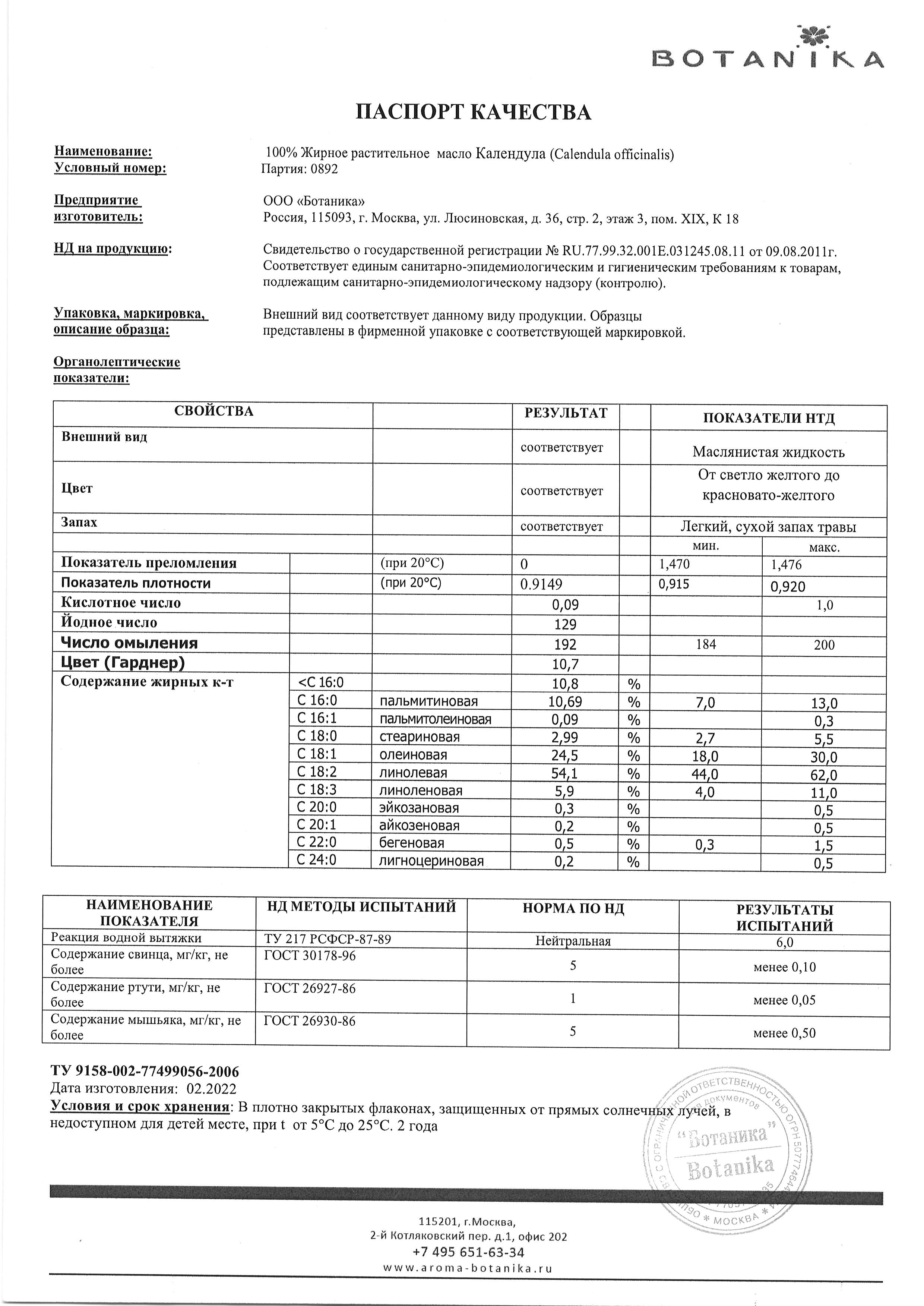 Паспорт №022022